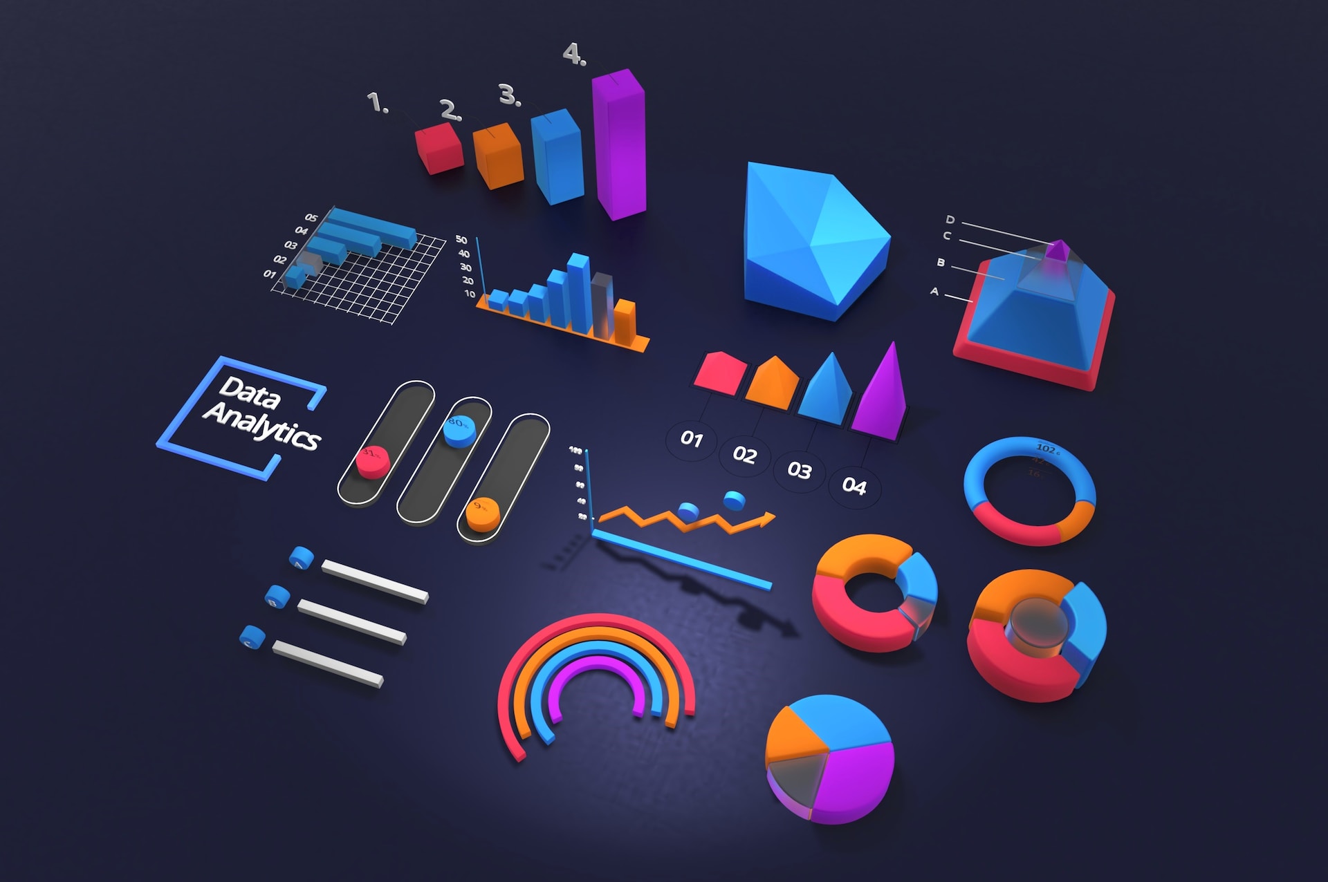 graphs, charts, tables for analytics